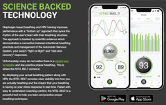 NeuroPeakPRO