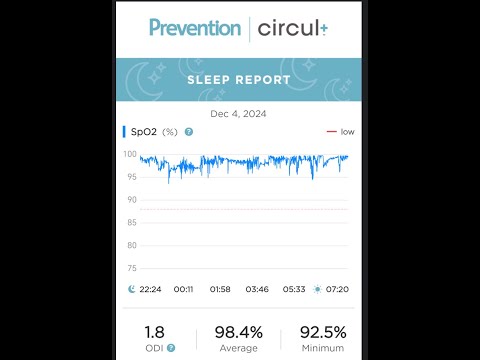 circul+ Smart Ring